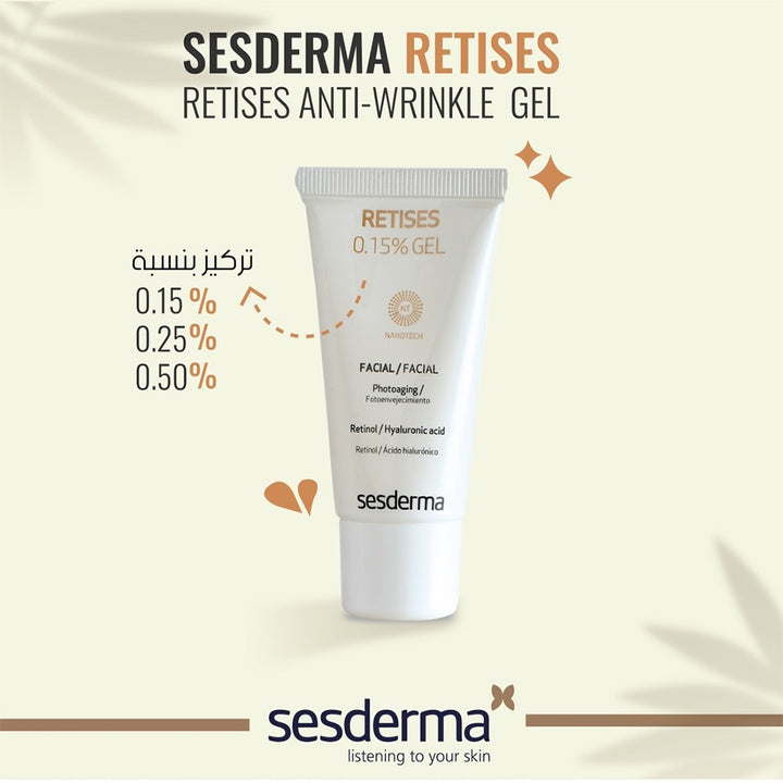 Sesderma Retises Nano 0.50% Gel With Retinol & Hyaluronic Acid For Photoaging & Wrinkles 30ml - Easy Pharmacy LLC