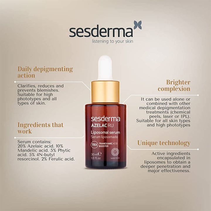 Sesderma Azelac Ru Liposomal Serum With Retinol For Blemishes 30ml - Easy Pharmacy LLC