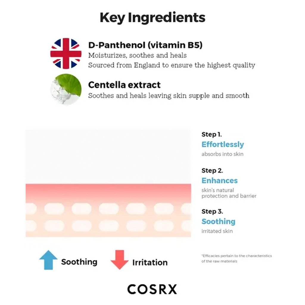 Cosrx Hydrium Centella Aqua Soothing Ampoule for redness 40ml - Easy Pharmacy LLC