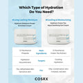 Cosrx Hydrium Green Tea Aqua Soothing Gel Cream For Hot irritated Skin 50ml