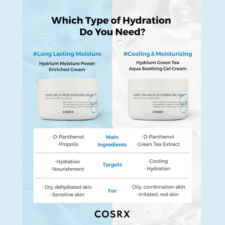 Cosrx Hydrium Green Tea Aqua Soothing Gel Cream For Hot irritated Skin 50ml - Easy Pharmacy LLC