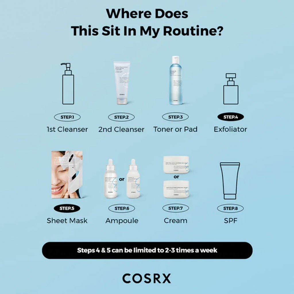 Cosrx Hydrium Moisture Power Enriched Cream 50ml - Easy Pharmacy LLC