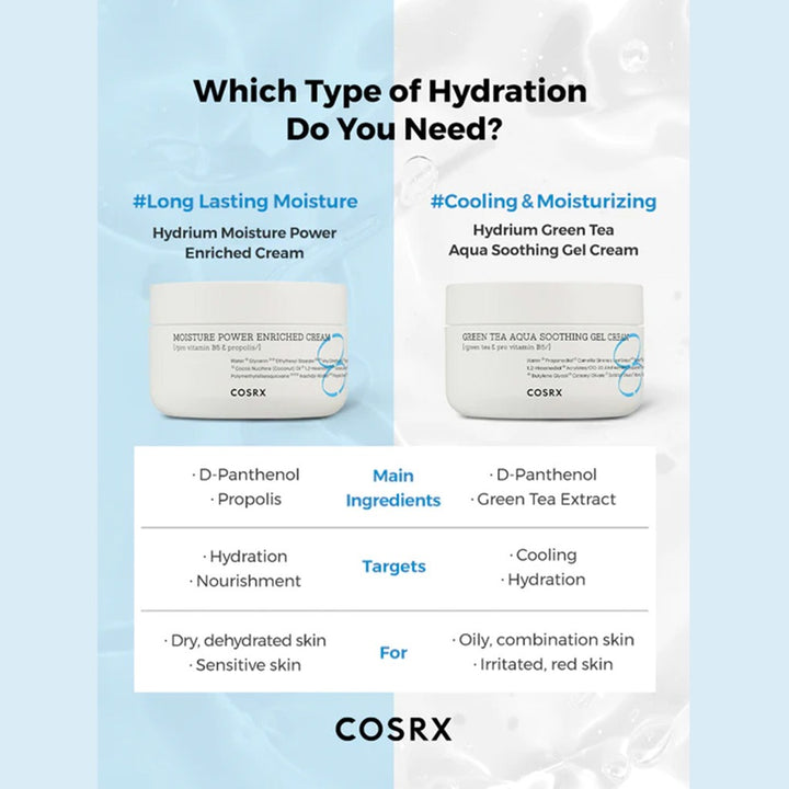 Cosrx Hydrium Moisture Power Enriched Cream 50ml - Easy Pharmacy LLC