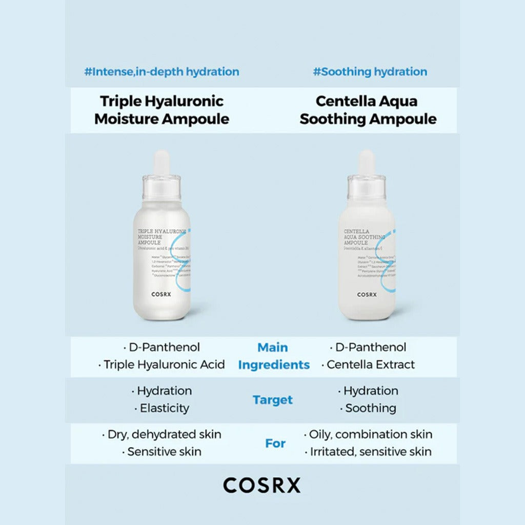 Cosrx Hydrium Triple Hyaluronic Moisture Ampoule 40ml - Easy Pharmacy LLC