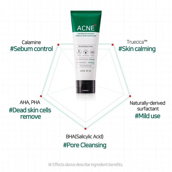 Some By Mi AHA-BHA-PHA 30 Days Miracle Acne Clear Foam Cleanser 100ml - Easy Pharmacy LLC