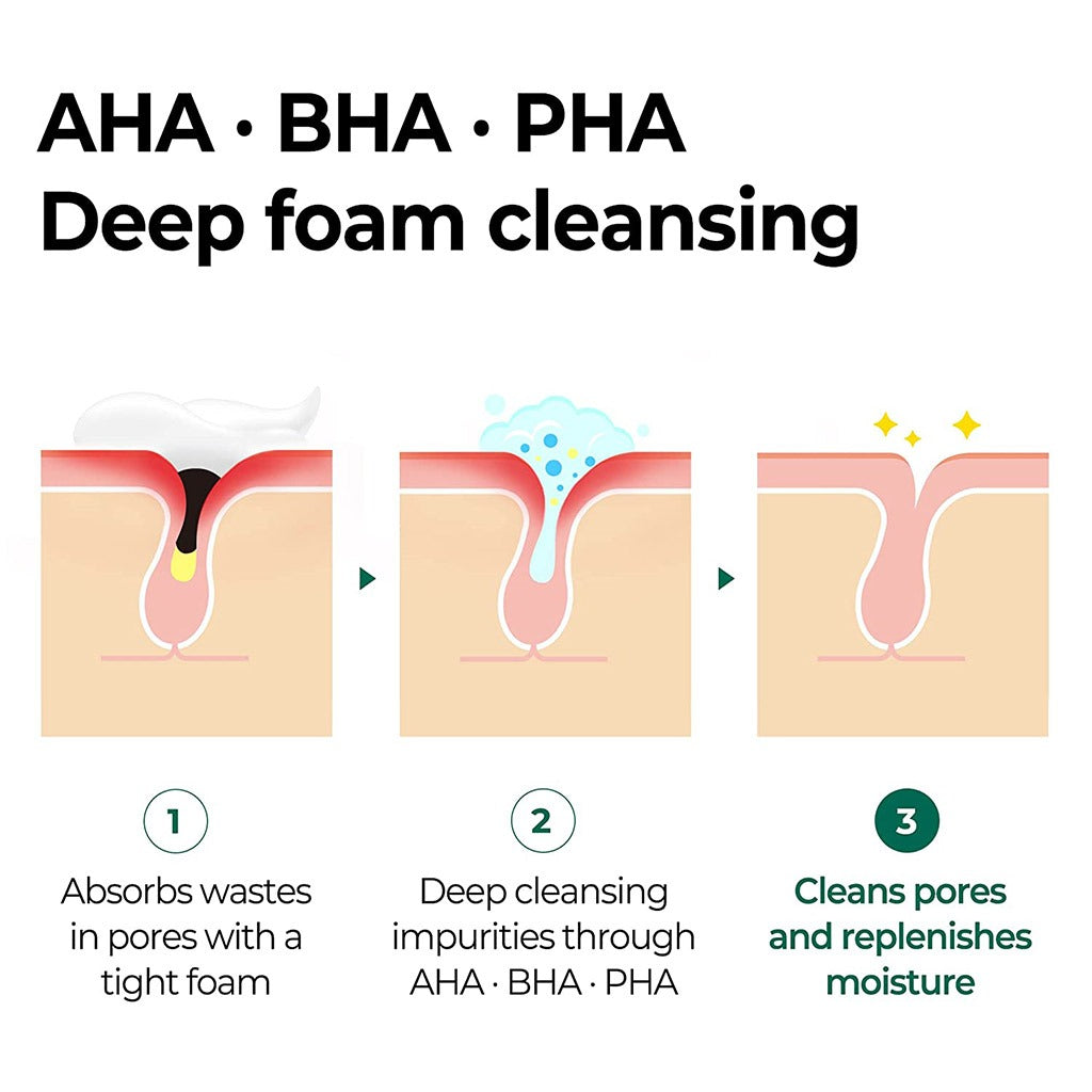 Some By Mi AHA-BHA-PHA 30 Days Miracle Acne Clear Foam Cleanser 100ml - Easy Pharmacy LLC