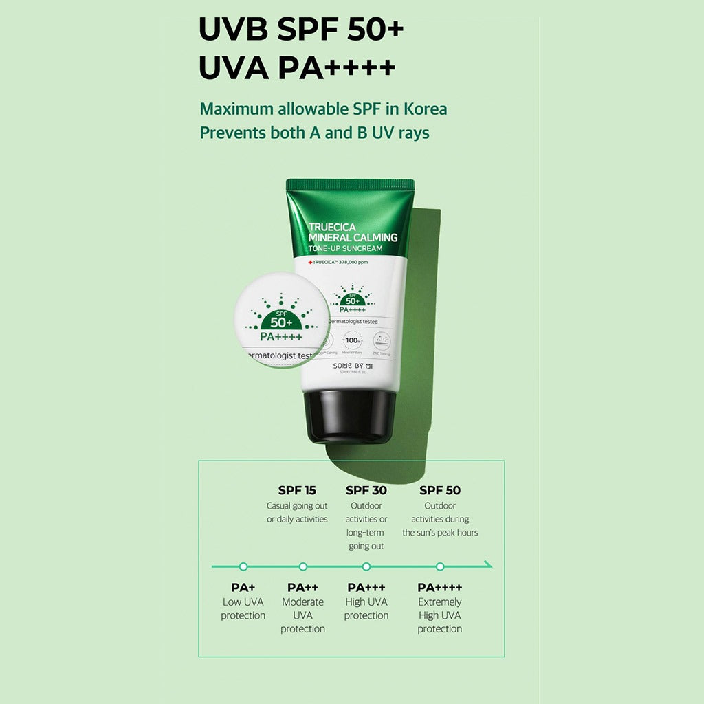 Some By Mi Truecica Mineral 100 Calming Suncream SPF 50+ PA++++ 50ml - Easy Pharmacy LLC
