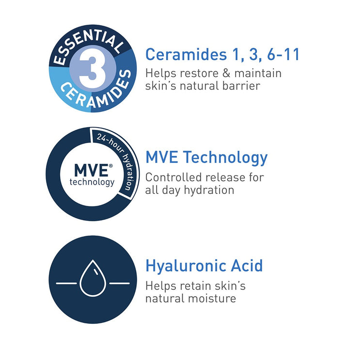 CeraVe Fragrance Free Moisturising Cream For Dry Skin 50ml - Easy Pharmacy LLC