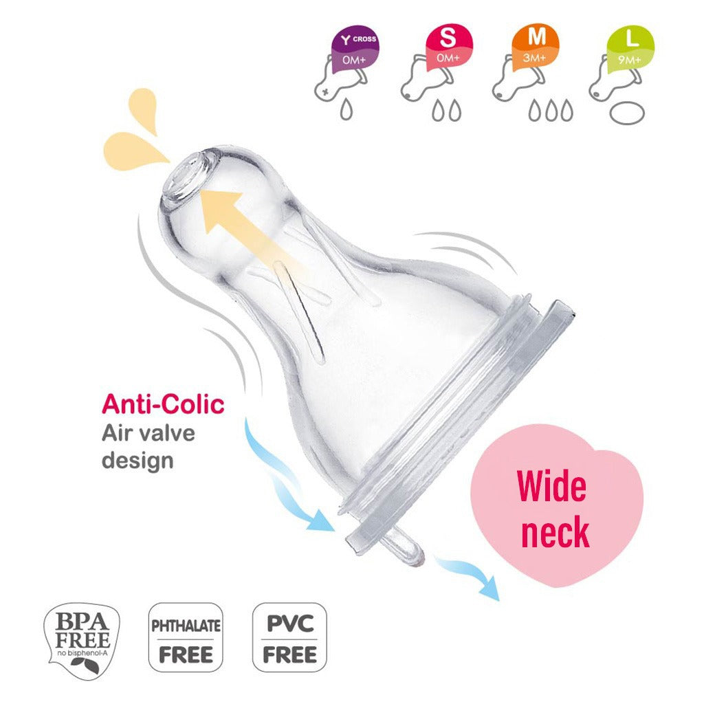Farlin Anti-Colic Silicone Nipple Small With Wide Neck AC-22005-S, Pack of 2's - Easy Pharmacy LLC