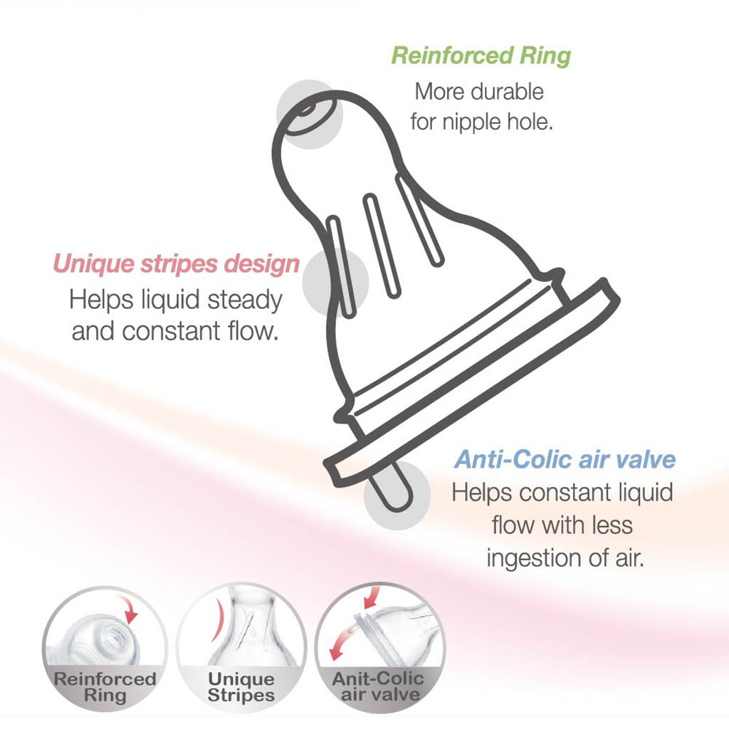 Farlin Anti-Colic Silicone Nipple Large With Standard Neck For 9 Months+ Baby, Pack of 2's - Easy Pharmacy LLC