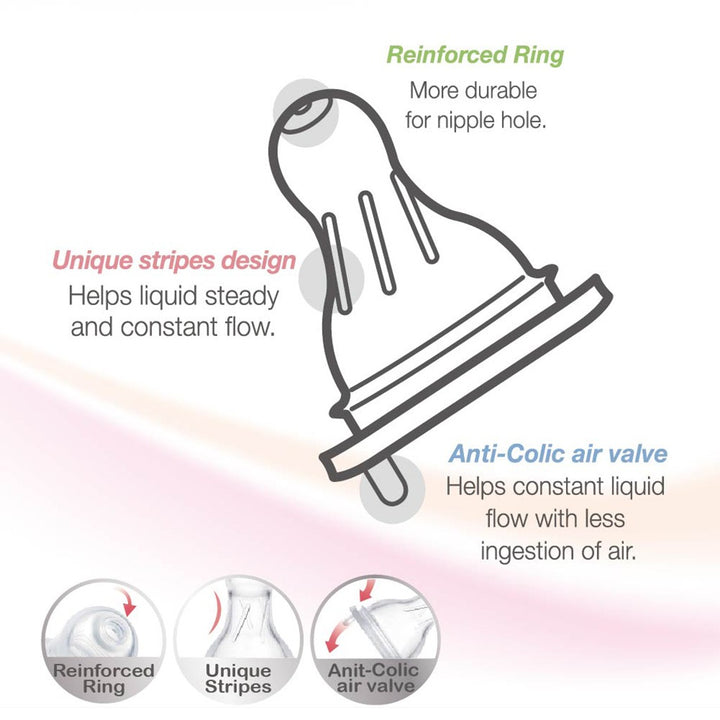 Farlin Anti-Colic Silicone Nipple Large With Standard Neck For 9 Months+ Baby, Pack of 2's - Easy Pharmacy LLC
