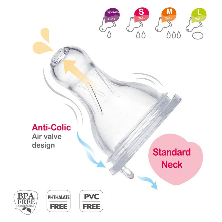 Farlin Anti-Colic Silicone Nipple Medium With Standard Neck For 3 Months+ Baby, Pack of 2's - Easy Pharmacy LLC