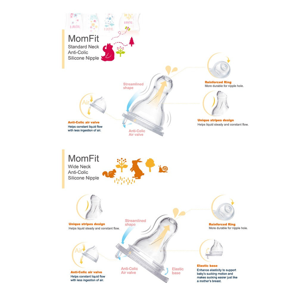 Farlin Animal Series 240ml Standard Neck PP Feeding Bottle With Handle For 3 Months+ Baby, Pack of 1's - Easy Pharmacy LLC