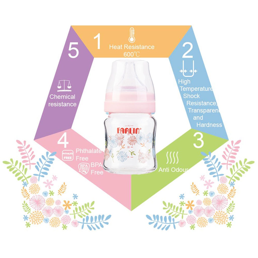 Farlin Flora Series ɑ-33 120ml Glass Feeding Bottle For Baby AB-32005 (G), Pack of 1's - Easy Pharmacy LLC