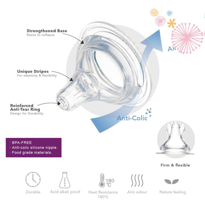 Farlin Flora Series ɑ-33 120ml Glass Feeding Bottle For Baby AB-32005 (G), Pack of 1's - Easy Pharmacy LLC