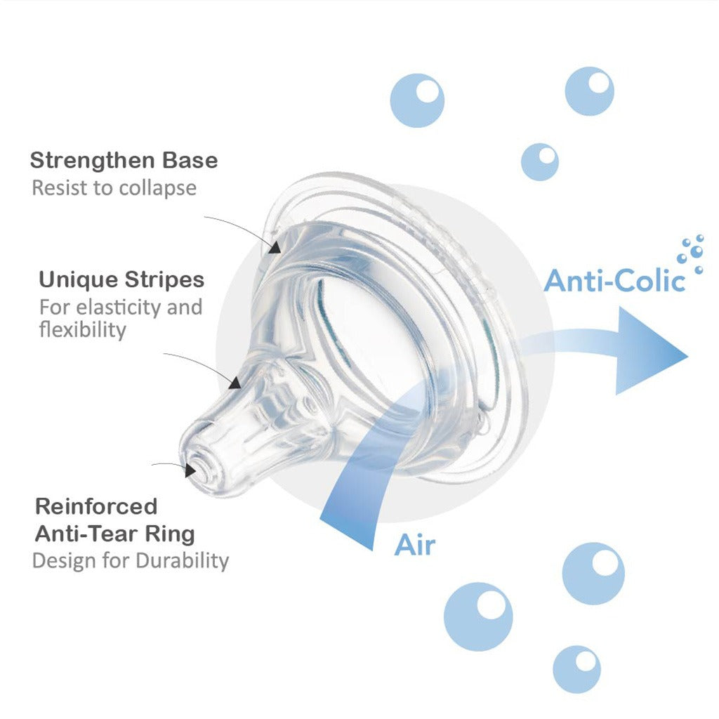Farlin Anti-Colic Silicone Silky Nipple For Wide Neck Bottle For 9 Months+ Baby Large AC - 22004 (L), Pack of 1's - Easy Pharmacy LLC