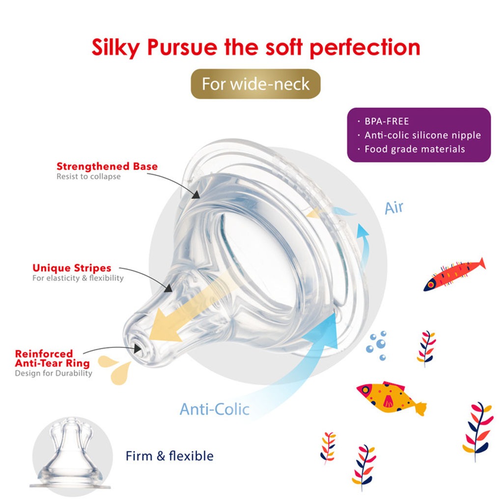 Farlin Silky PPSU Little Artist Collection 270ml Wide Neck Feeding Bottle For Baby AB-92009 (G), Pack of 1's - Easy Pharmacy LLC