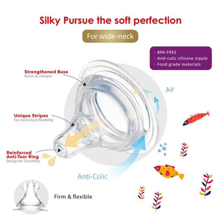 Farlin Silky PPSU Little Artist Collection 270ml Wide Neck Feeding Bottle For Baby AB-92009 (G), Pack of 1's - Easy Pharmacy LLC