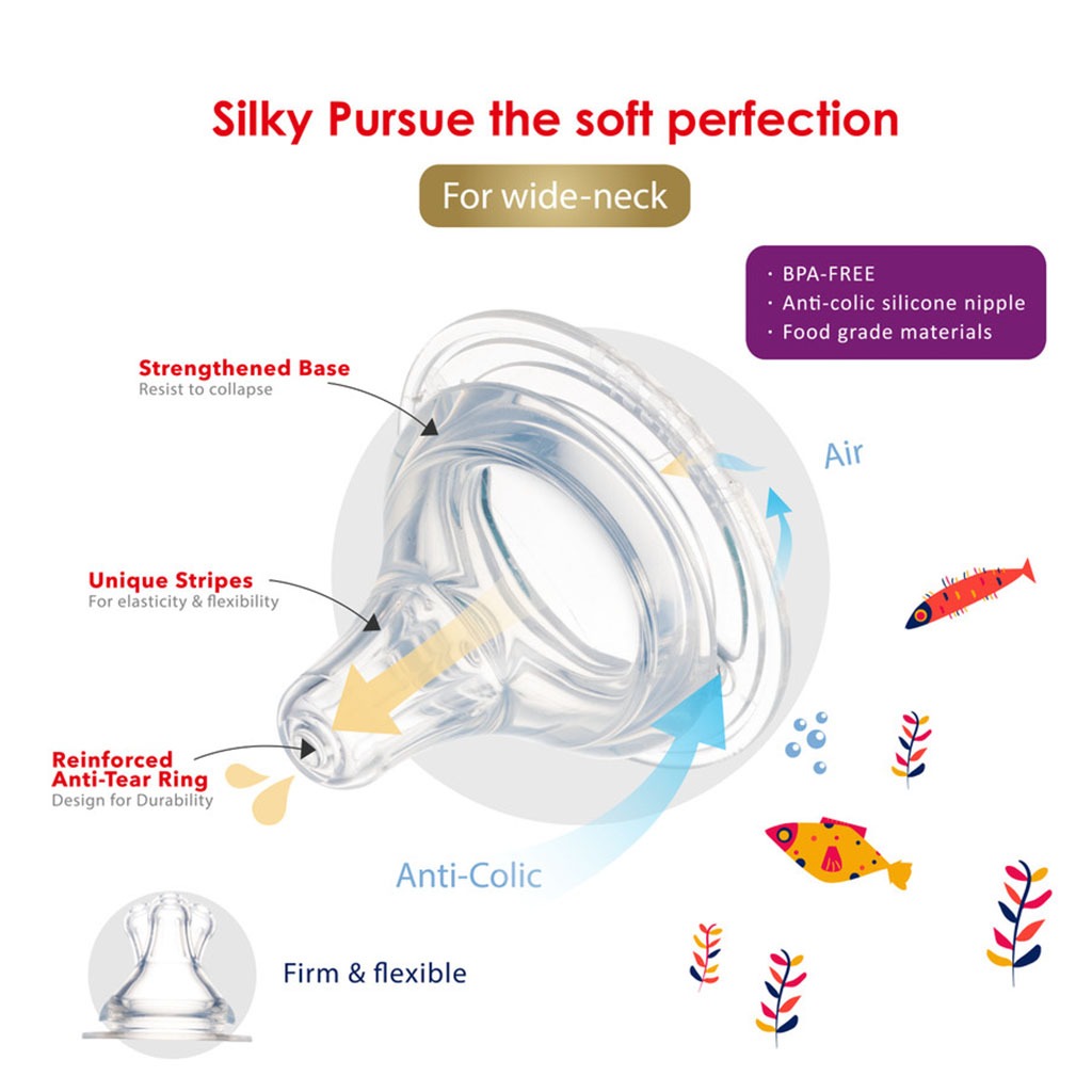 Farlin Silky PPSU Little Artist Collection 270ml Wide Neck Feeding Bottle For Baby AB-92009 (B), Pack of 1's - Easy Pharmacy LLC