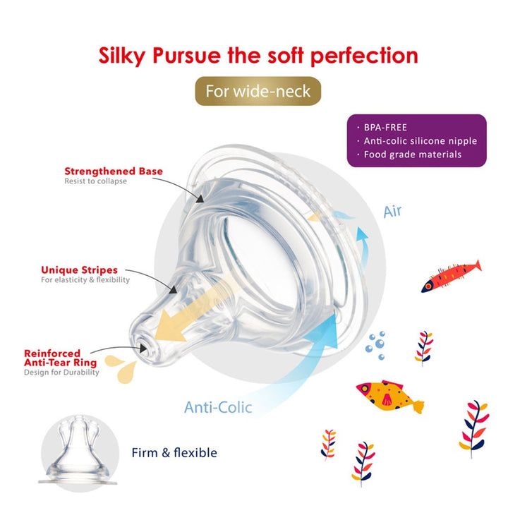 Farlin Silky PPSU Little Artist Collection 270ml Wide Neck Feeding Bottle For Baby AB-92009 (B), Pack of 1's - Easy Pharmacy LLC