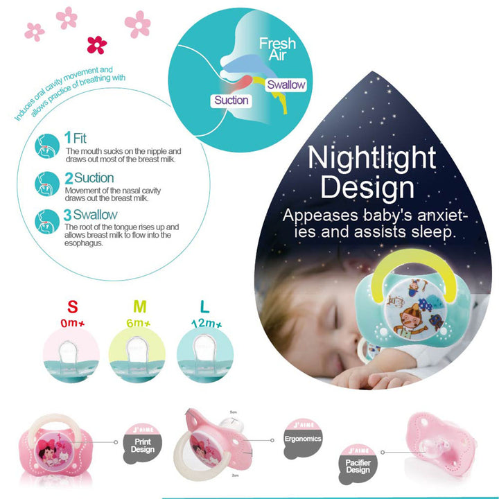 Farlin J'Aime Chu Chu Cherry Pacifier Blue For 6 Months+ Baby BA-10020 (B), Pack of 1's - Easy Pharmacy LLC