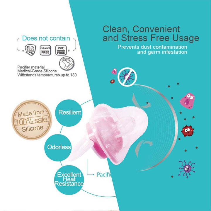 Farlin J'Aime Chu Chu Cherry Pacifier Blue For 6 Months+ Baby BA-10020 (B), Pack of 1's - Easy Pharmacy LLC