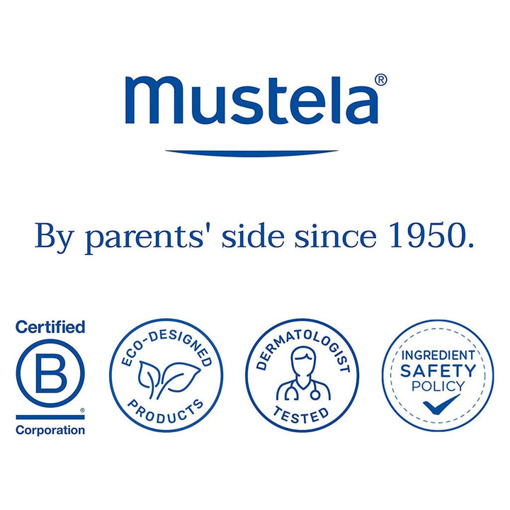 Mustela Baby Hydra Bebe Soothing Moisturizing Body Lotion For Normal Skin 300ml, Promo Pack of 2's - Easy Pharmacy LLC