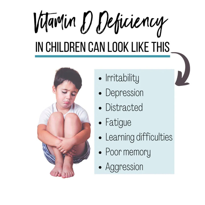 Gelyvit D3 Kids Natural Vitamin D3 Strawberry Flavor Oral Spray 28ml - Easy Pharmacy LLC