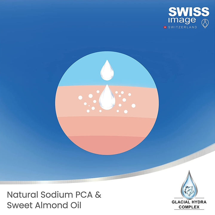 Swiss Image Intensive Nourishing 24H Moisture lock Body Lotion For Normal To Dry Skin 250ml - Easy Pharmacy LLC