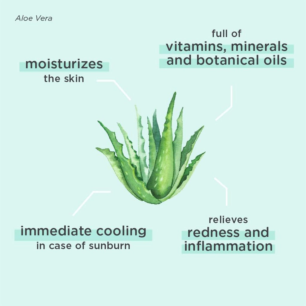 Annemarie Borlind 2-Phase Aloe Vera Shake For Stressed Skin 50ml - Easy Pharmacy LLC