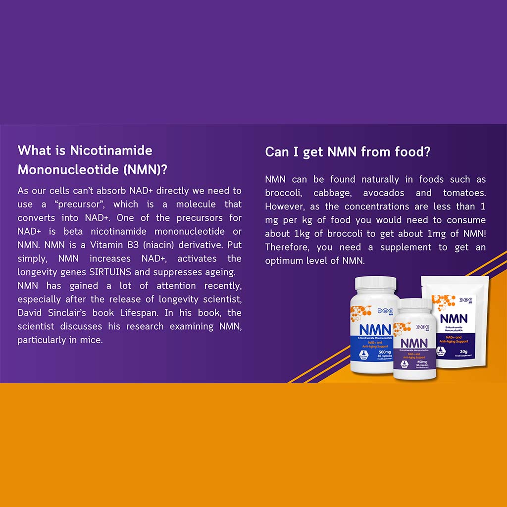 NMN Bio Beta Nicotinamide Mononucleotide 250mg Capsules For Anti-aging Support, Pack of 30's - Easy Pharmacy LLC