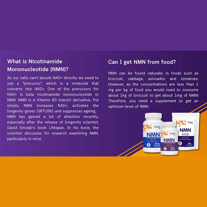 NMN Bio Beta Nicotinamide Mononucleotide 250mg Capsules For Anti-aging Support, Pack of 30's - Easy Pharmacy LLC