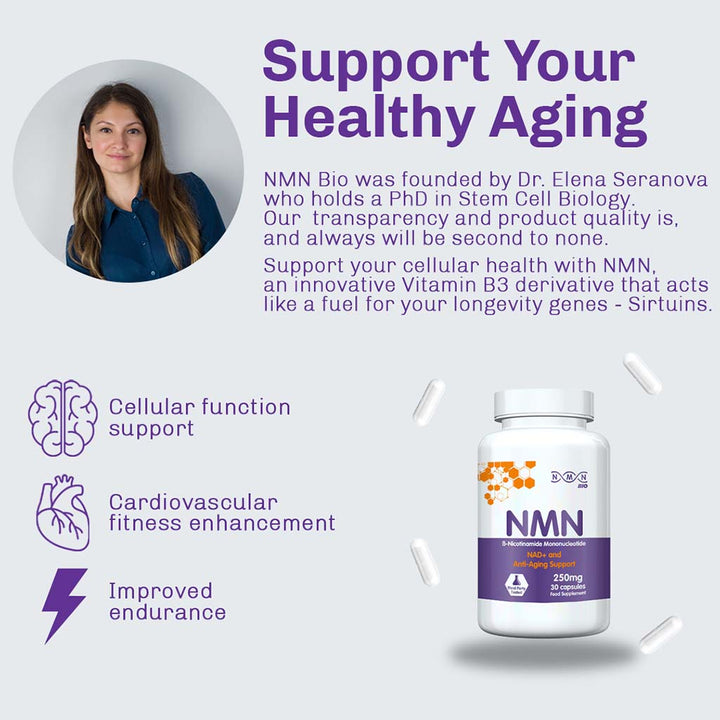 NMN Bio Beta Nicotinamide Mononucleotide 250mg Capsules For Anti-aging Support, Pack of 30's - Easy Pharmacy LLC