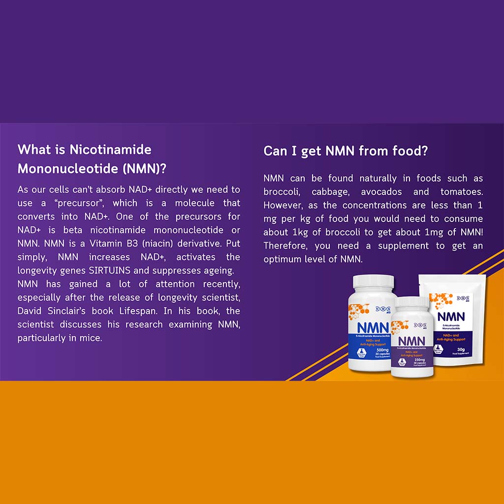 NMN Bio Beta Nicotinamide Mononucleotide 500mg Capsules For Anti-aging Support, Pack of 30's - Easy Pharmacy LLC