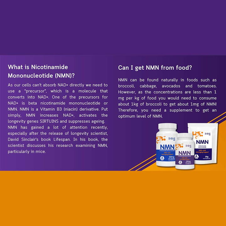 NMN Bio Beta Nicotinamide Mononucleotide 500mg Capsules For Anti-aging Support, Pack of 30's - Easy Pharmacy LLC