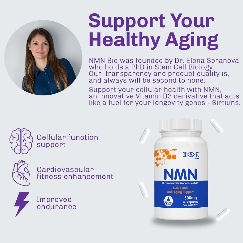 NMN Bio Beta Nicotinamide Mononucleotide 500mg Capsules For Anti-aging Support, Pack of 30's - Easy Pharmacy LLC