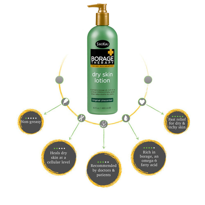 ShiKai Borage Therapy The Dry Skin Solution Original Unscented Dry Skin Lotion 480ml - Easy Pharmacy LLC