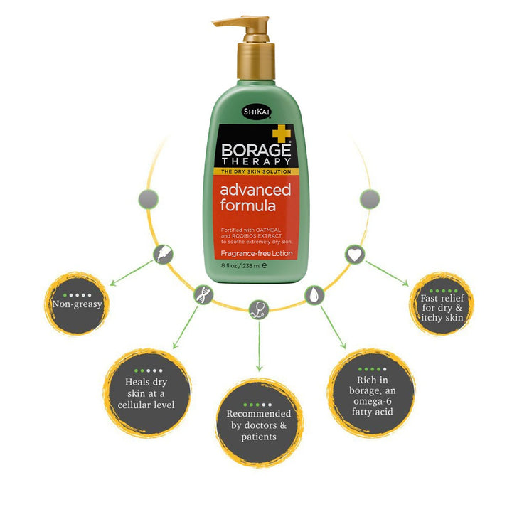 ShiKai Borage Therapy The Dry Skin Solution Advanced Formula Fragrance-Free Lotion 238ml - Easy Pharmacy LLC