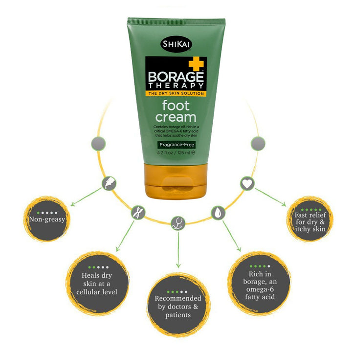 ShiKai Borage Therapy The Dry Skin Solution Fragrance-Free Foot Cream 125ml - Easy Pharmacy LLC