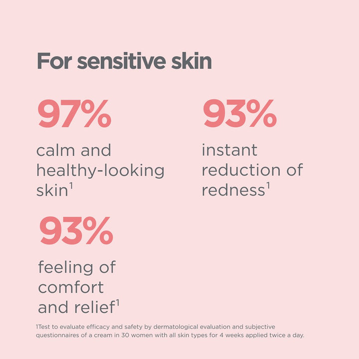 Isdin Isdinceutics Renew Hyaluronic Moisture Face Cream For Sensitive And Redness-prone Skin 50g - Easy Pharmacy LLC