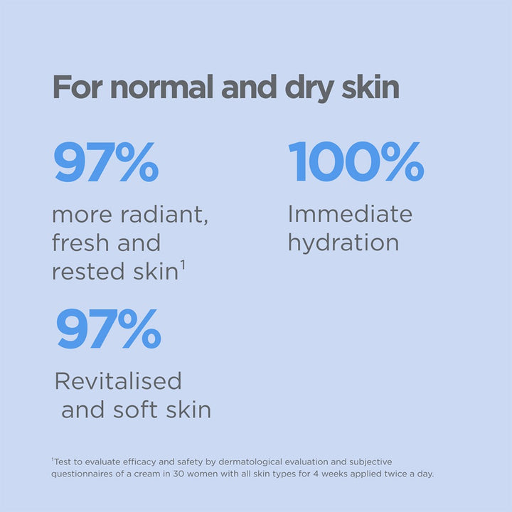 Isdin Isdinceutics Renew Hyaluronic Moisture Face Cream For Normal To Dry Skin 50g - Easy Pharmacy LLC