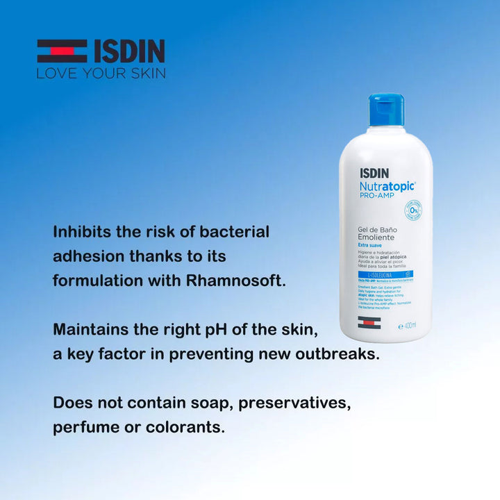 Isdin Nutratopic Pro-AMP Emollient Bath Gel 400ml + Isdin Nutratopic Pro-AMP Emollient Lotion For Atopic Skin 400ml PROMOPACK - Easy Pharmacy LLC