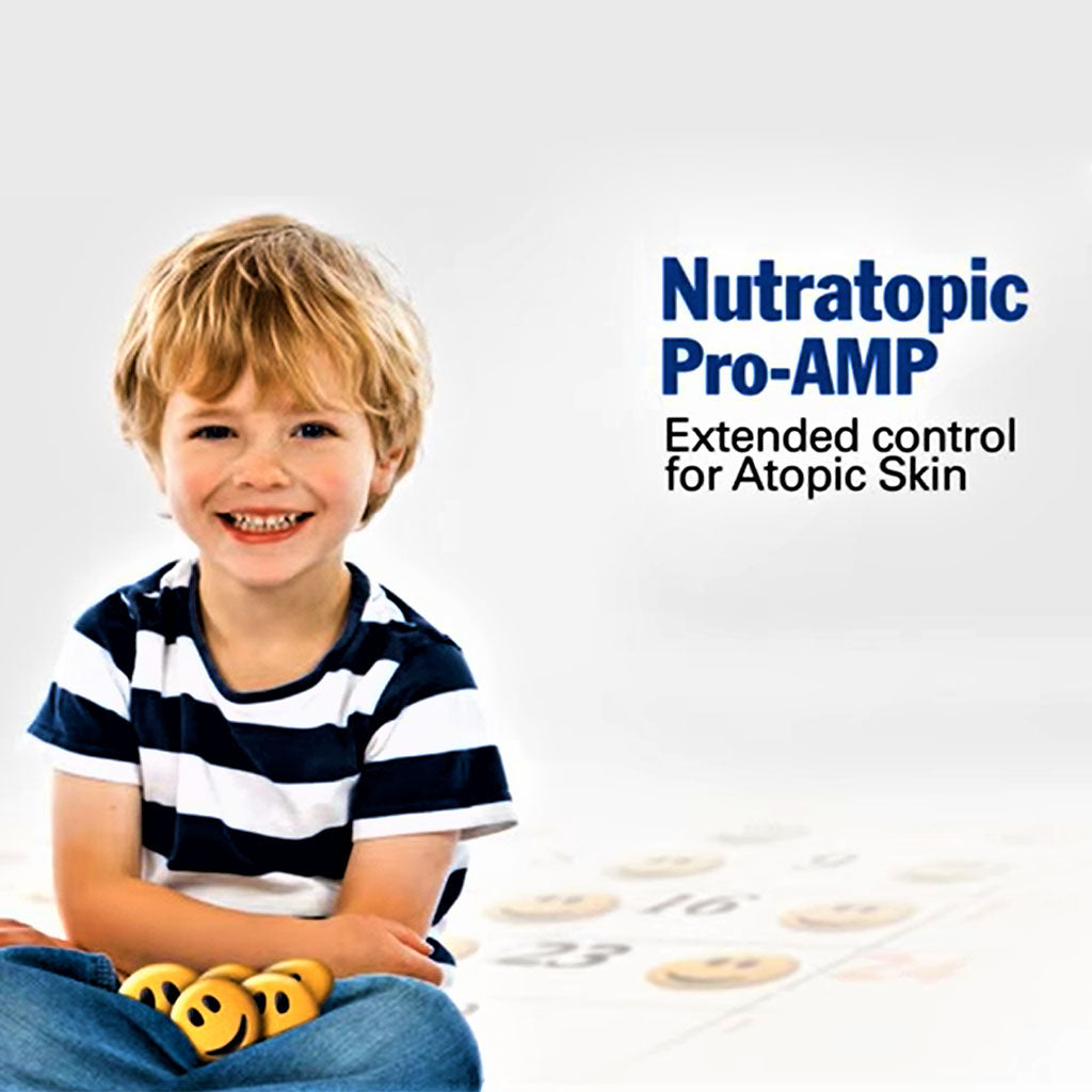 Isdin Nutratopic Pro-AMP Emollient Bath Gel 400ml + Isdin Nutratopic Pro-AMP Emollient Lotion For Atopic Skin 400ml PROMOPACK - Easy Pharmacy LLC
