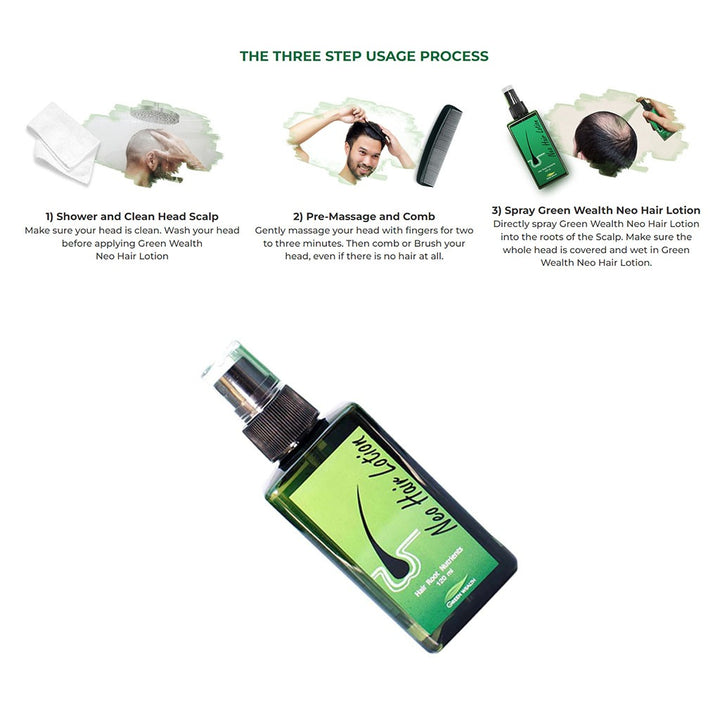 Green Wealth Neo Hair Lotion For Hair Growth 120ml - Easy Pharmacy LLC