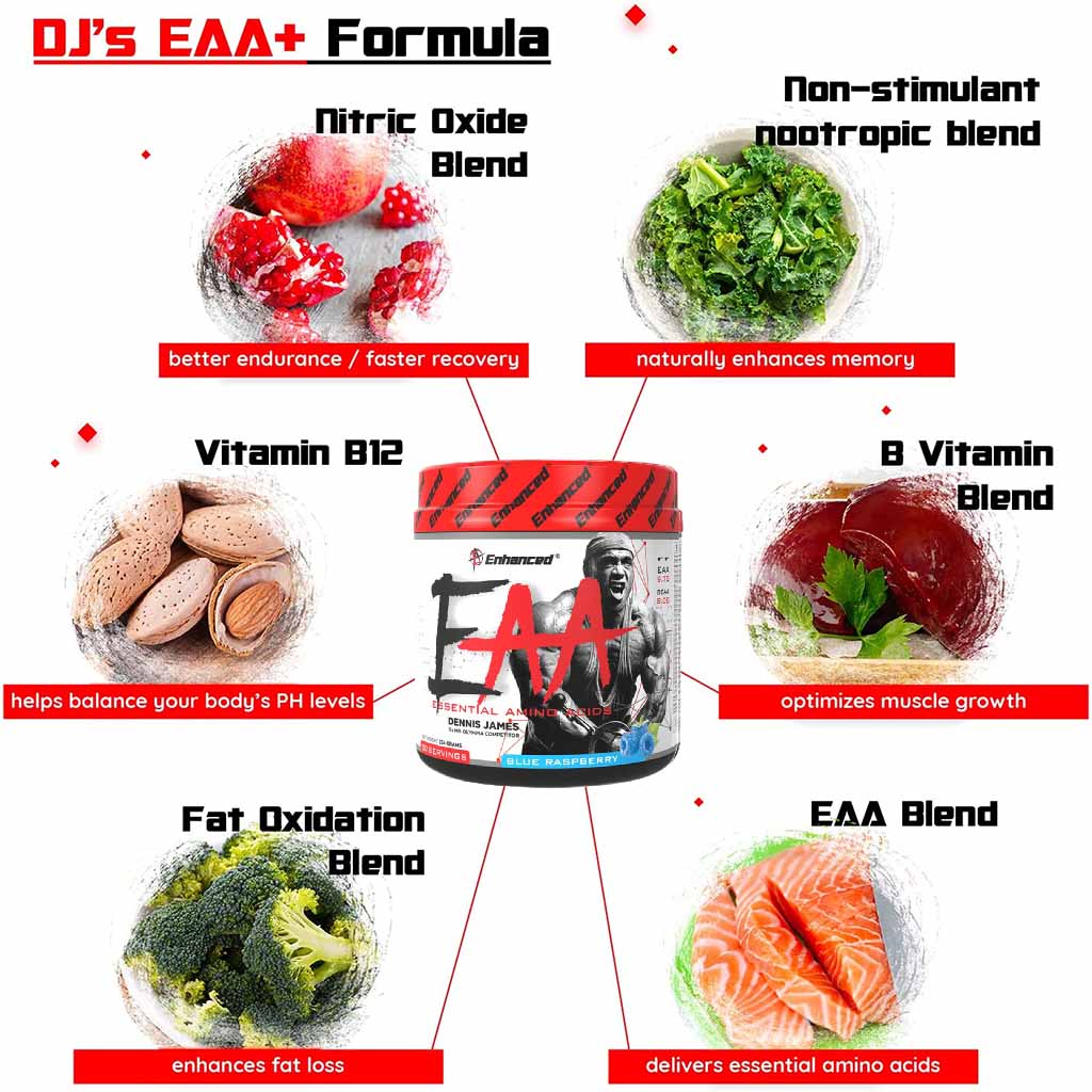 Enhanced Labs Dennis James’ EAA Essential Amino Acids & BCAA, Mass & Strength Builder Formula, Blue Raspberry 234g - Easy Pharmacy LLC