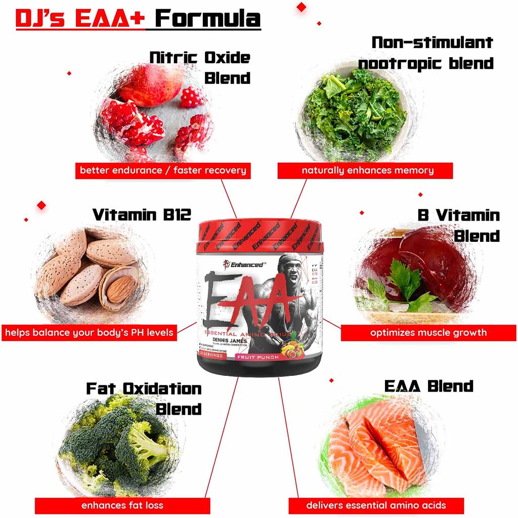 Enhanced Labs Dennis James’ EAA Essential Amino Acids & BCAA, Mass & Strength Builder Formula, Fruit Punch 230g - Easy Pharmacy LLC
