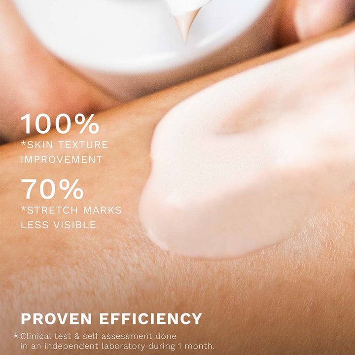 Perris Swiss Laboratory Skin Fitness Active Anti-Aging Body Emulsion For Dry & Sensitive Skin 200ml - Easy Pharmacy LLC