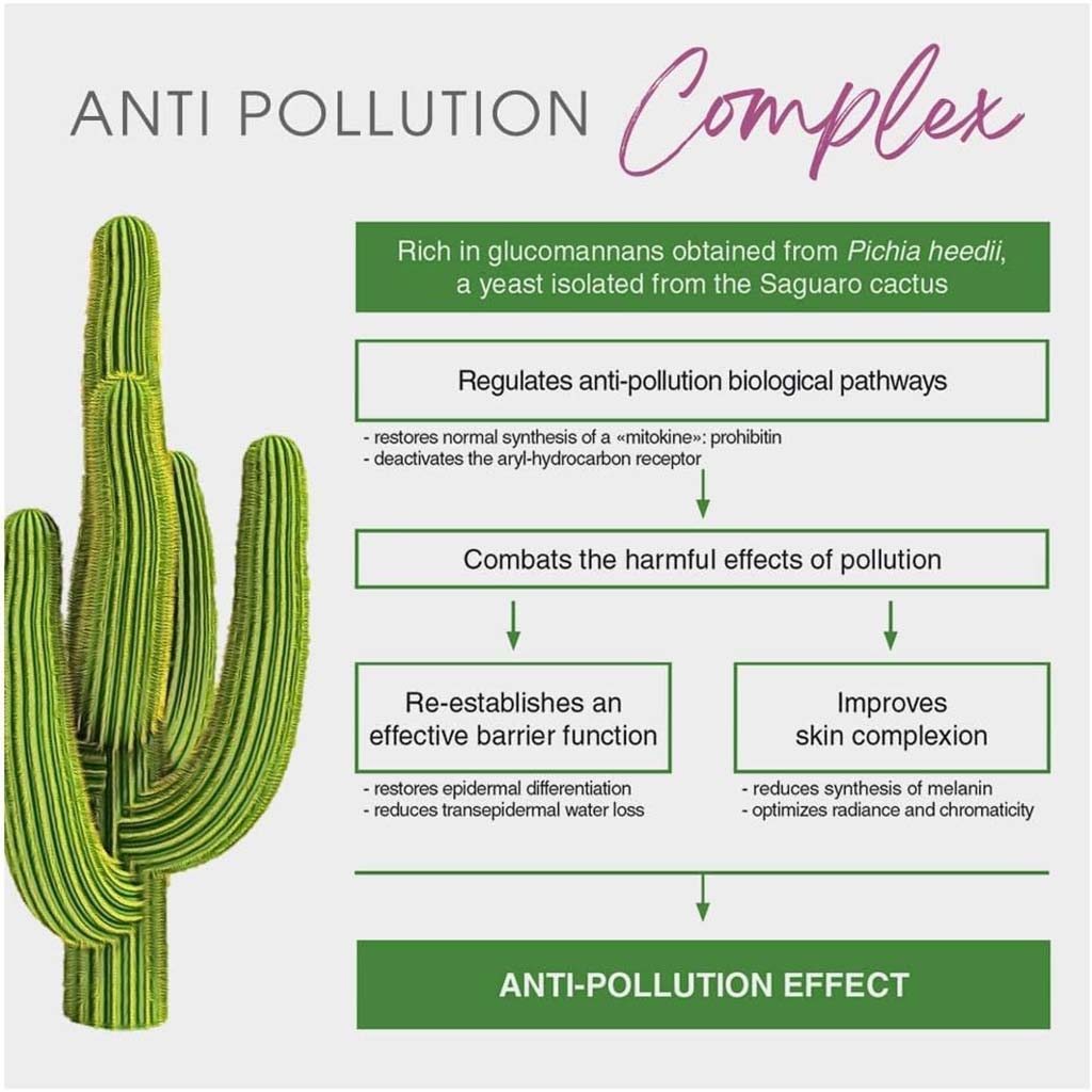 GlowBiotics Probiotic Anti-Pollution + Firming Treatment For Face & Neck 30ml - Easy Pharmacy LLC