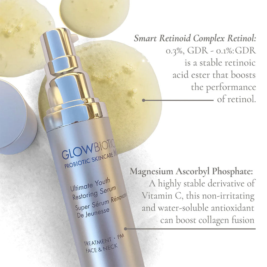 GlowBiotics Probiotic Ultimate Youth Restoring Anti-Aging Face Serum For Dry & Normal Skin 30ml - Easy Pharmacy LLC
