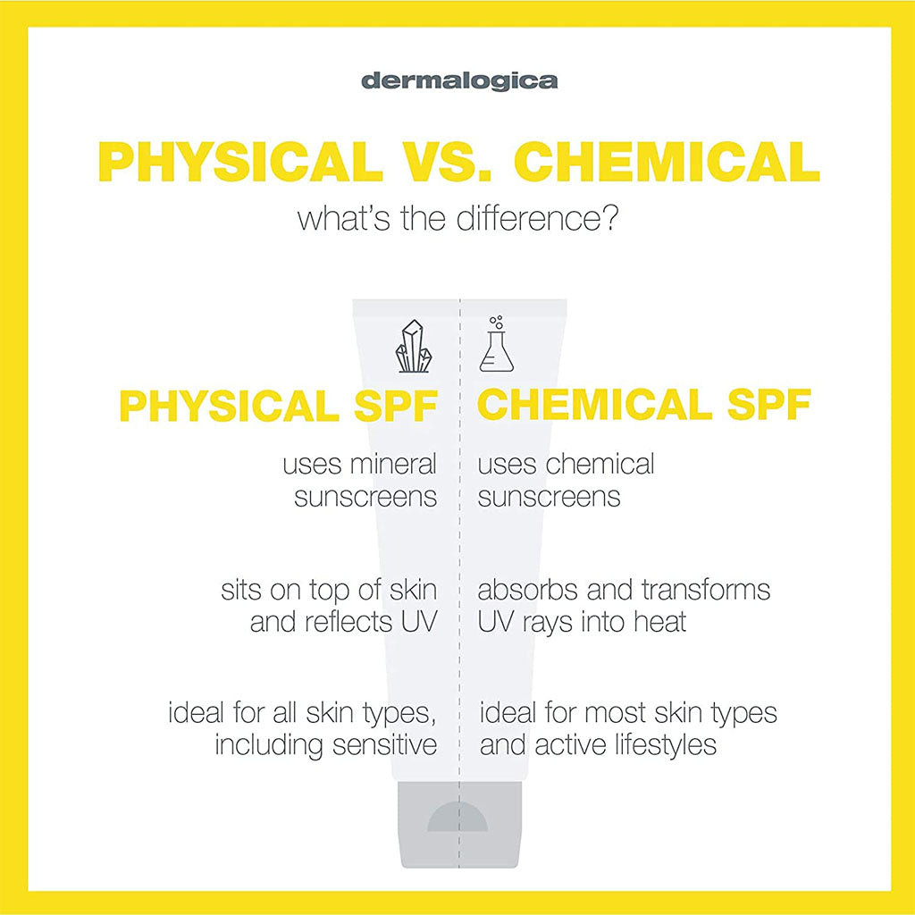 Dermalogica Invisible Physical Defense Mineral Sunscreen SPF30, 50ml - Easy Pharmacy LLC